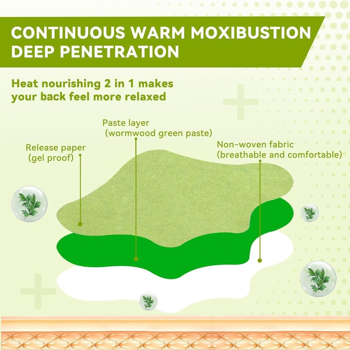 Natural Knee Pain Relief Patches⭐⭐⭐⭐⭐(Reviews)