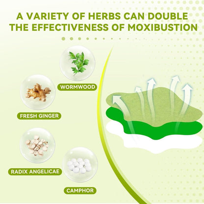 Natural Knee Pain Relief Patches⭐⭐⭐⭐⭐(Reviews)